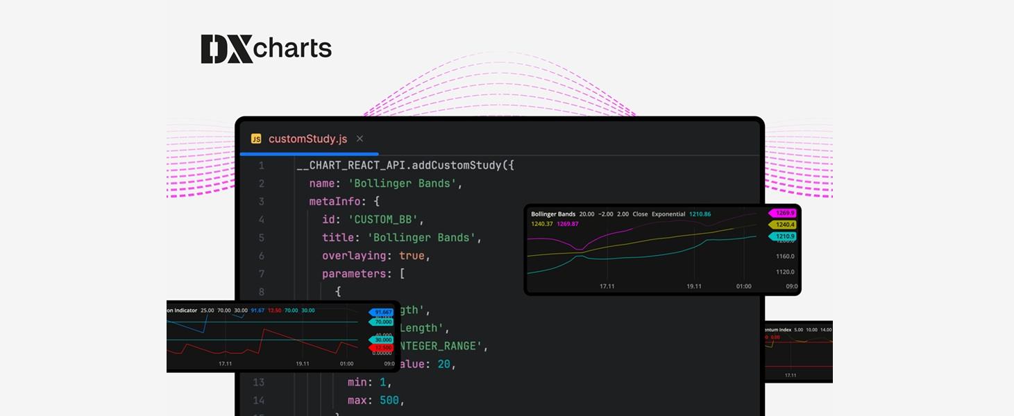DXcharts 新增自定义 JavaScript 指标支持，实现无限指标扩展