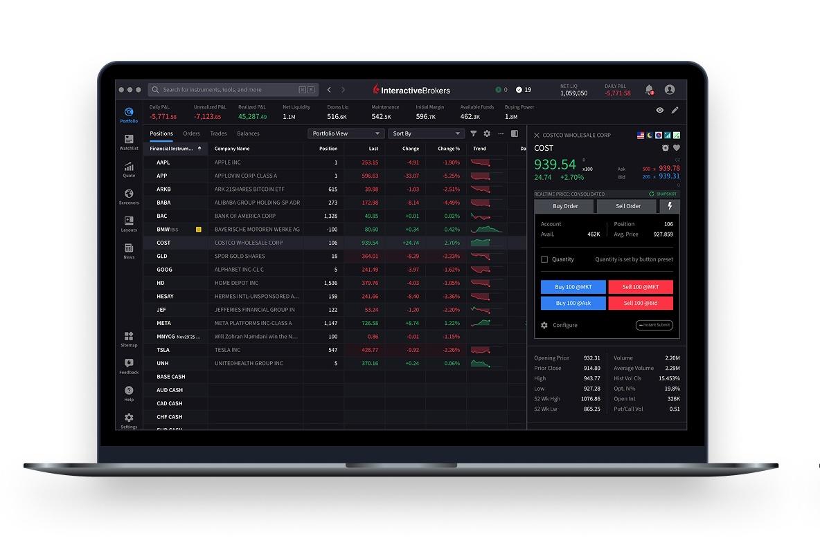 Interactive Brokers 在 Strategy Builder 中新增期权策略选择器