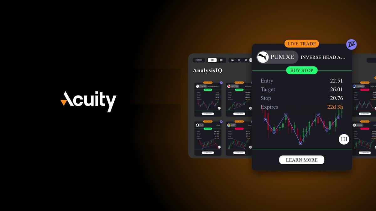 Acuity 在 AnalysisIQ 中新增形态识别功能，覆盖 128+ 交易品种