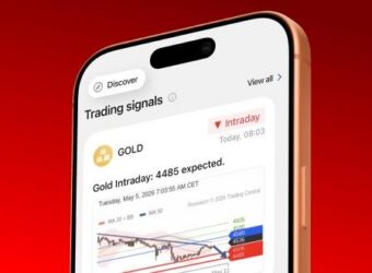 FxPro 移动应用推出 Discover Hub，整合 Trading Central 信号与经济日历