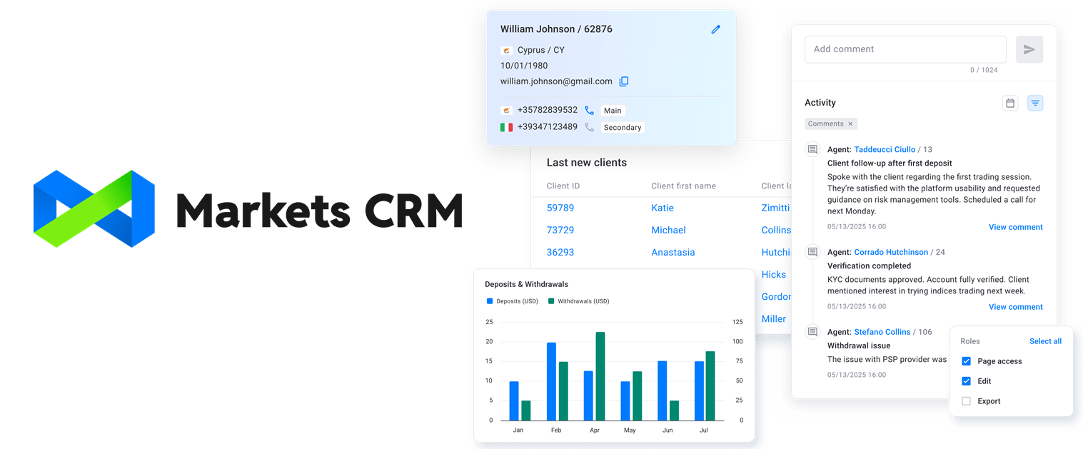 Markets CRM 产品更新：集成 Sumsub KYC、重塑客户邮件系统、增强运营控制
