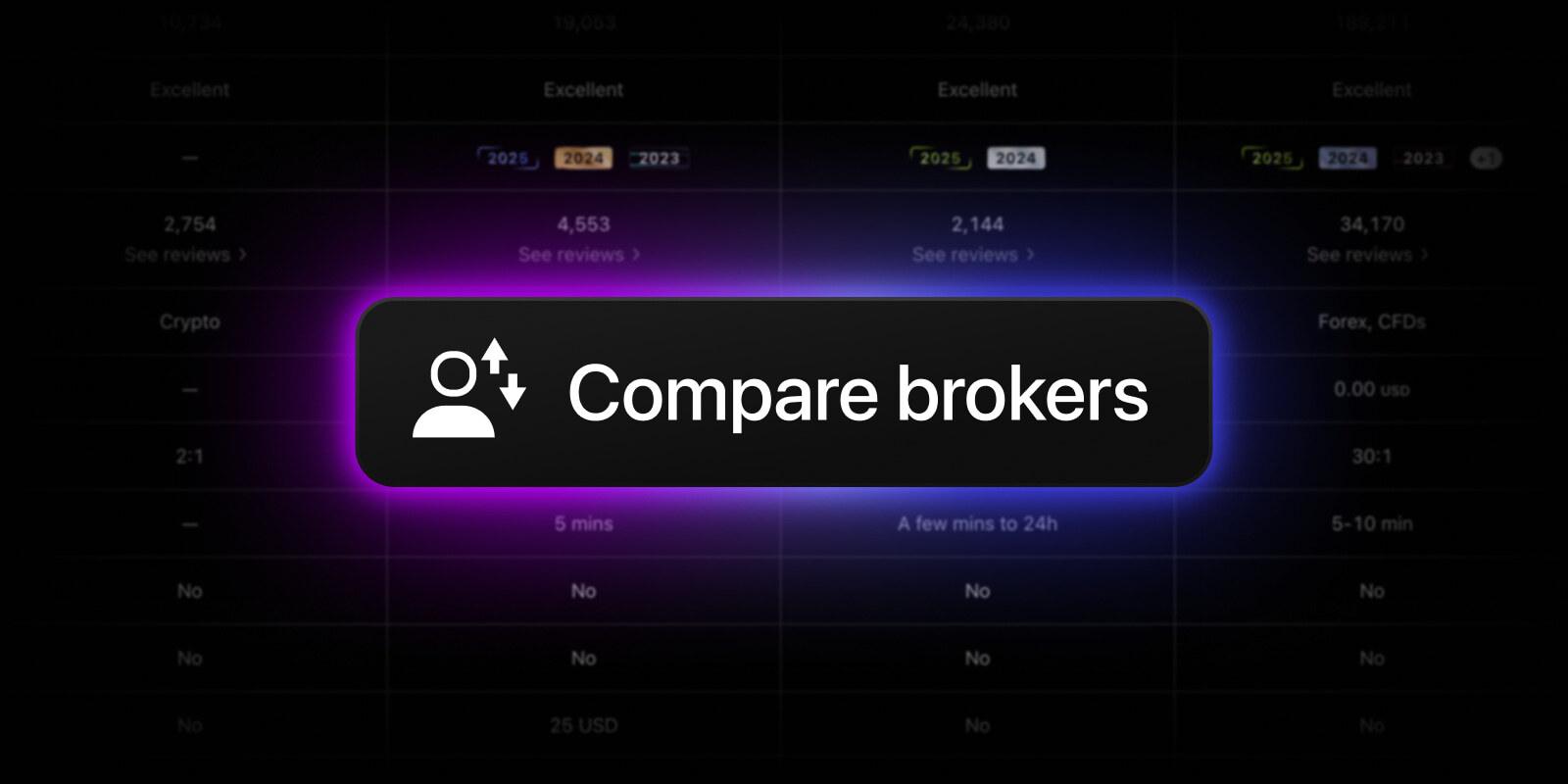 TradingView 升级券商对比工具，提升使用便捷性
