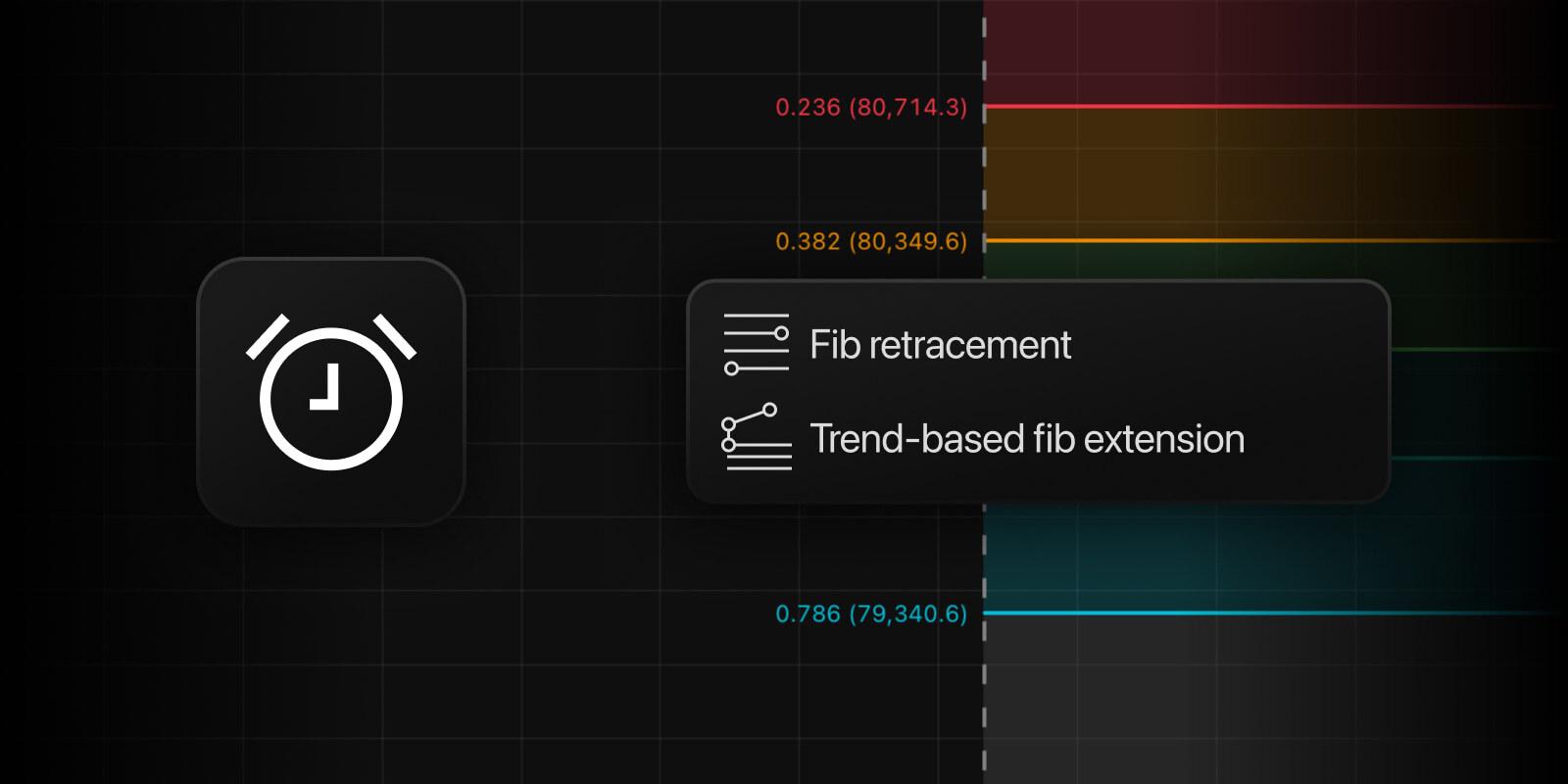 TradingView 推出斐波那契绘图警报功能