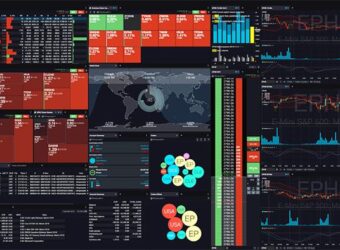 CQG发布CQG One与CQG Desktop 11.4版本，增强图表与交易功能