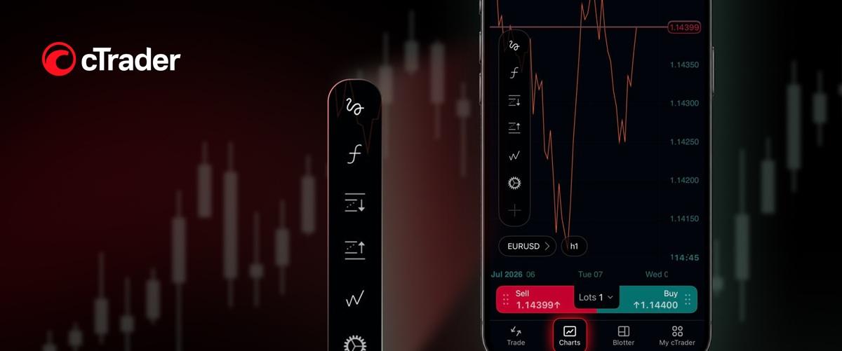 cTrader Mobile 5.9 升级图表体验：一键直达、浮动面板与聚焦模式