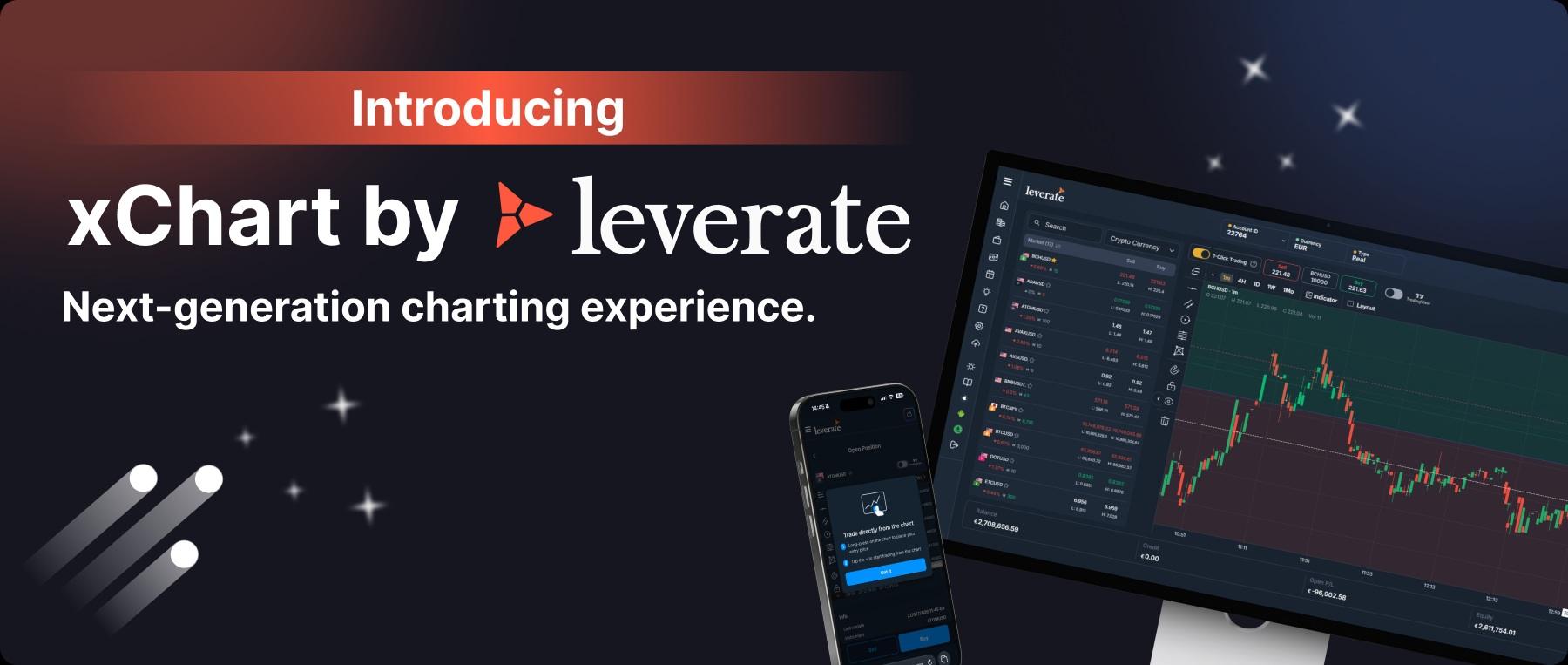 Leverate 推出 xChart 新一代图表,实现经纪商可控的图表交易