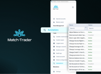 Match-Trader 在 Admin 中新增 Automations 功能，自动化交易台与运营操作