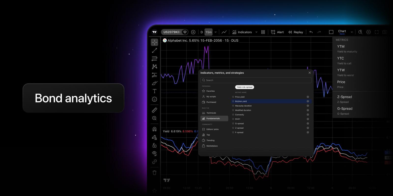 TradingView 推出全新专业债券分析工具,全面强化固定收益研究功能