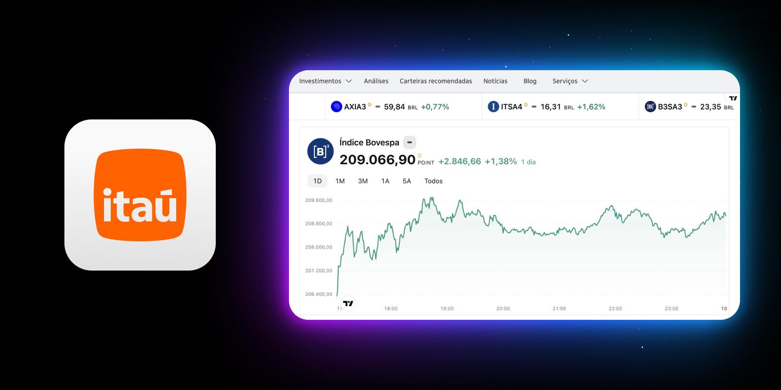 拉丁美洲最大银行 Itaú Unibanco 在其投资网站集成 TradingView 小部件